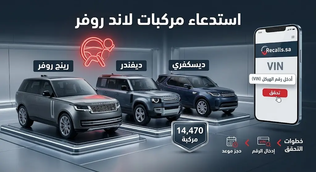 إنفوجرافيك يستعرض طرازات لاند روفر المشمولة بحملة الاستدعاء (رينج روفر، ديفندر، ديسكفري) وخطوات الفحص عبر رقم الهيكل.