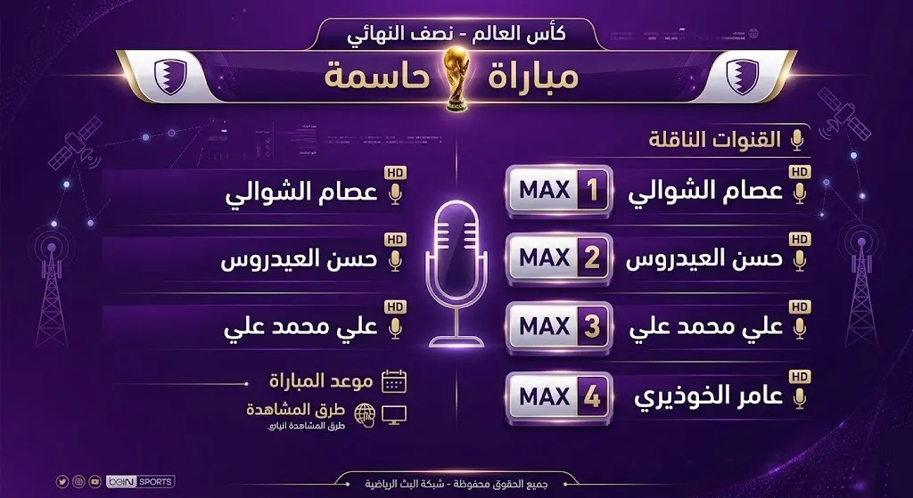 بطاقة معلومات رياضية تعرض قنوات بي إن سبورتس ماكس المشفرة وأسماء المعلقين لقمة فرنسا وإسبانيا