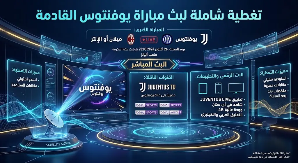 إنفوجرافيك يستعرض المنصات والقنوات الناقلة لمباراة يوفنتوس الودية