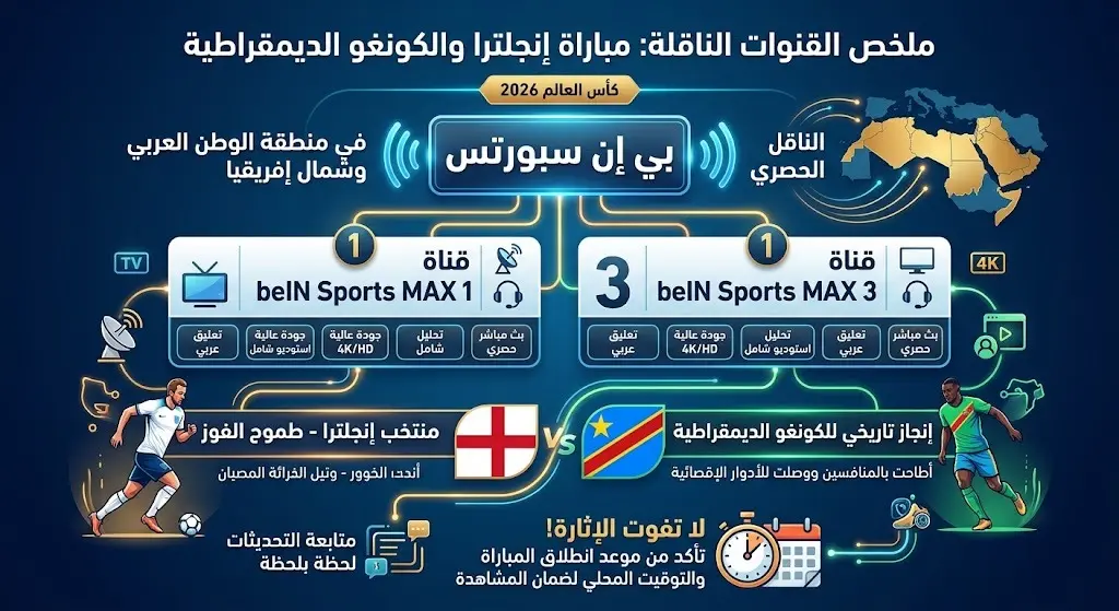القنوات الناقلة لمباراة إنجلترا والكونغو الديمقراطية في كأس العالم 2026