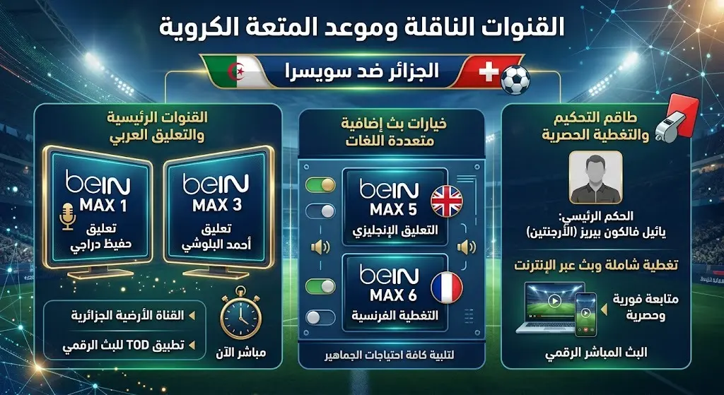 القنوات الناقلة لمباراة الجزائر وسويسرا