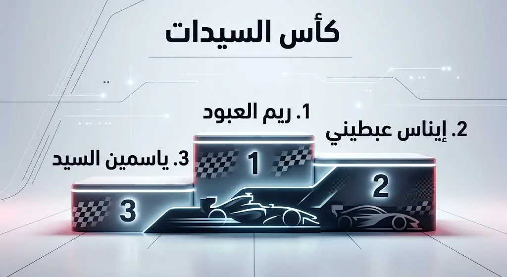 إنفوجرافيك يوضح منصة تتويج الفائزات بالمراكز الثلاثة الأولى في كأس السيدات لسباق صعود الهضبة.