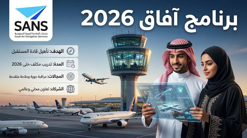 الملاحة الجوية السعودية تعلن فتح باب التقديم في برنامج "آفاق 2026" لحديثي التخرج