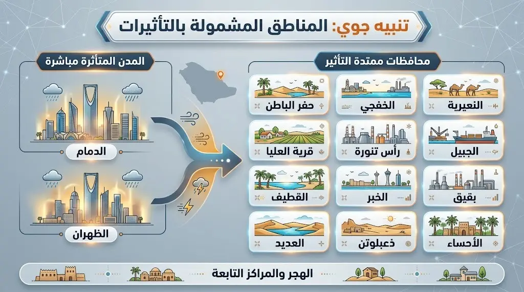 المناطق المشمولة بتنبيه الأرصاد