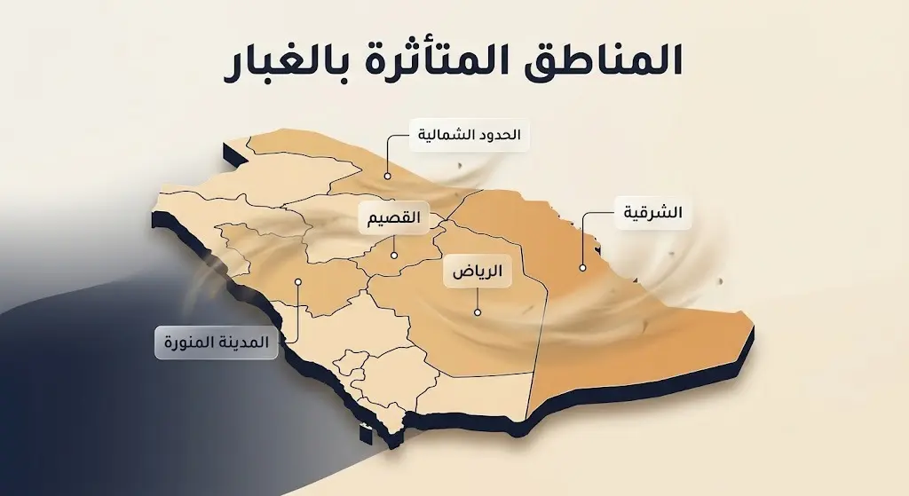تصميم إنفوجرافيك يوضح خريطة المملكة العربية السعودية مبين عليها المناطق المتأثرة بنشاط الرياح السطحية والأتربة، وتشمل: الشرقية، الحدود الشمالية، القصيم، الرياض، والمدينة المنورة.
