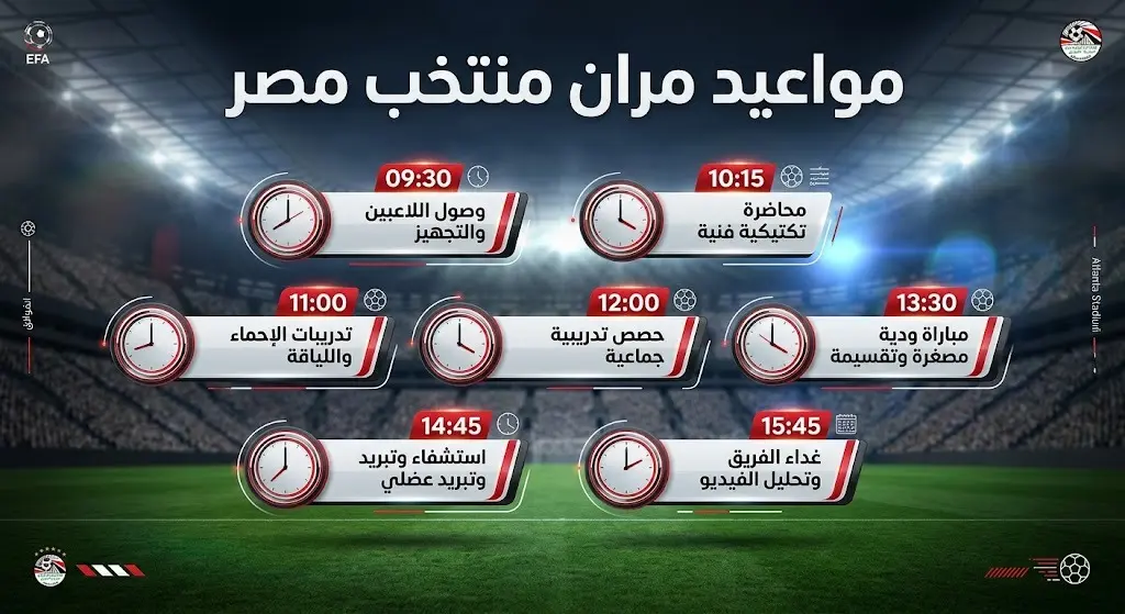 تصميم إنفوجرافيك رياضي يوضح المواعيد الجديدة لمران المنتخب المصري والمنطقة المختلطة بتوقيتي أتلانتا والقاهرة