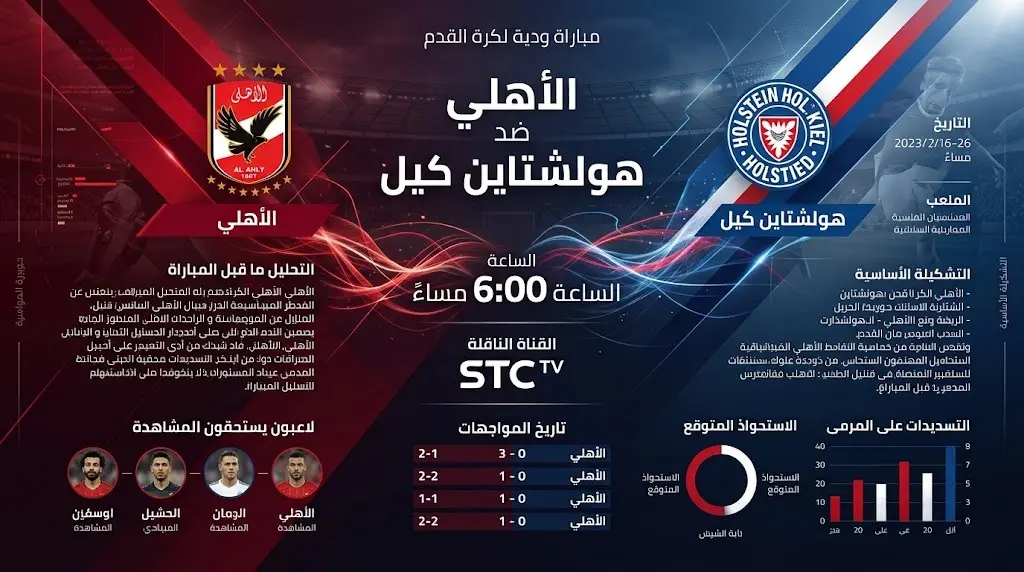 بطاقة معلومات تعرض موعد المباراة الودية التحضيرية بين النادي الأهلي وهولشتاين كيل والقناة الناقلة