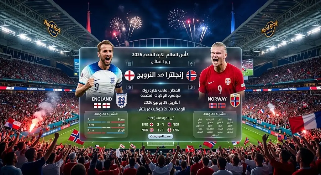 بطاقة تفصيلية لمباراة إنجلترا والنرويج في ربع نهائي كأس العالم 2026 تتضمن الموعد والملعب والمعلقين
