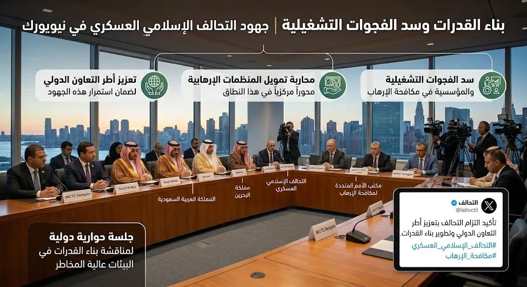 بناء القدرات وسد الفجوات التشغيلية