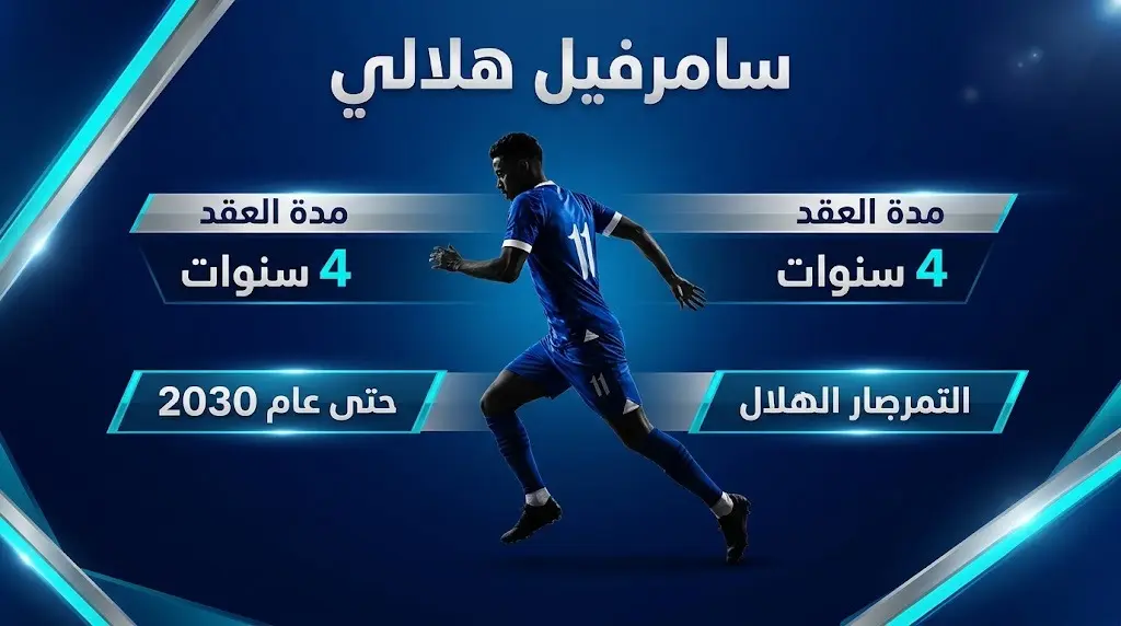إنفوجرافيك احترافي يوضح تفاصيل تعاقد نادي الهلال مع اللاعب الهولندي كريسينسيو سامرفيل لمدة 4 سنوات حتى عام 2030