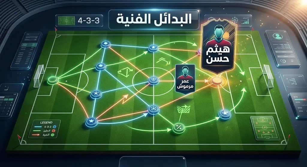 رسم تكتيكي لملعب كرة قدم يوضح تشكيل منتخب مصر بخطة 4-3-3 والبدائل المتاحة لتعويض غياب محمد صلاح