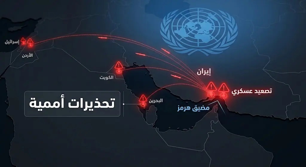 إنفوجرافيك وخرائط ثلاثية الأبعاد توضح التصعيد العسكري في مضيق هرمز وامتداد الضربات لعدة دول في المنطقة، مع إبراز شعار الأمم المتحدة للتعبير عن التحذيرات الدولية.
