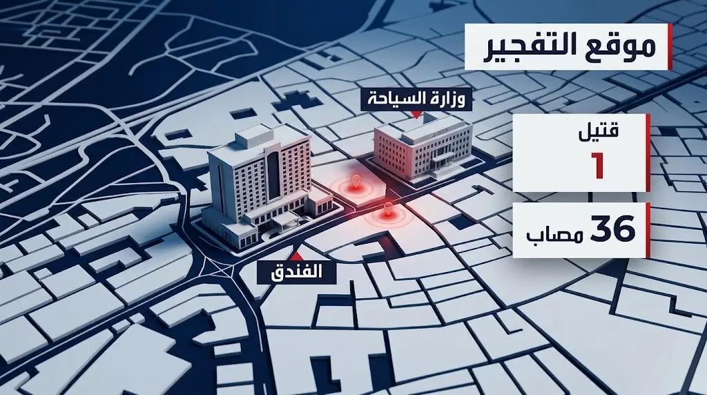 إنفوجرافيك إخباري يوضح موقع التفجيرين المزدوجين في دمشق بالقرب من وزارة السياحة ومقر إقامة الرئيس الفرنسي، مع إحصائيات دقيقة لعدد الضحايا والمصابين.