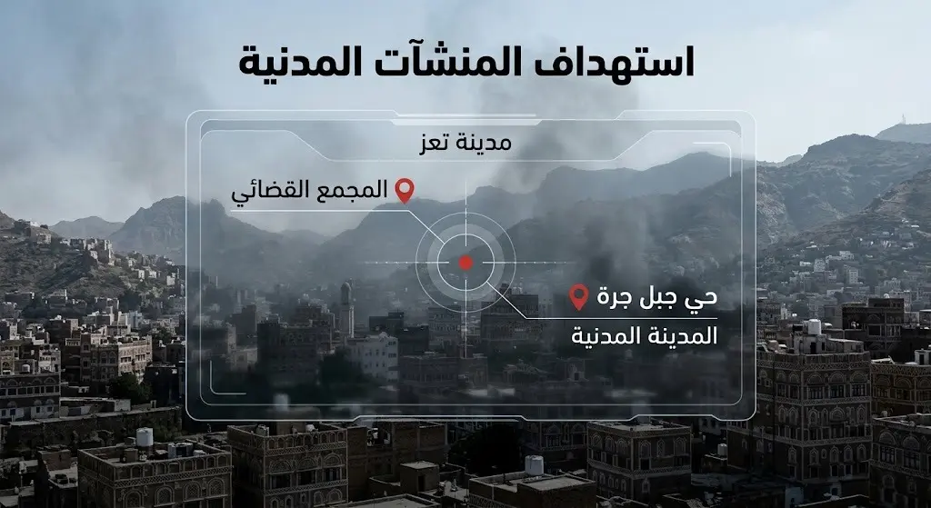 إنفوجرافيك إخباري احترافي يوضح استهداف المجمع القضائي في حي جبل جرة بمدينة تعز وتداعياته على المنشآت المدنية.