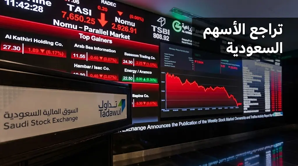 تراجع مؤشر سوق الأسهم السعودية بضغط من قطاع البنوك واستقرار القيمة السوقية عند 9.5 تريليونات ريال