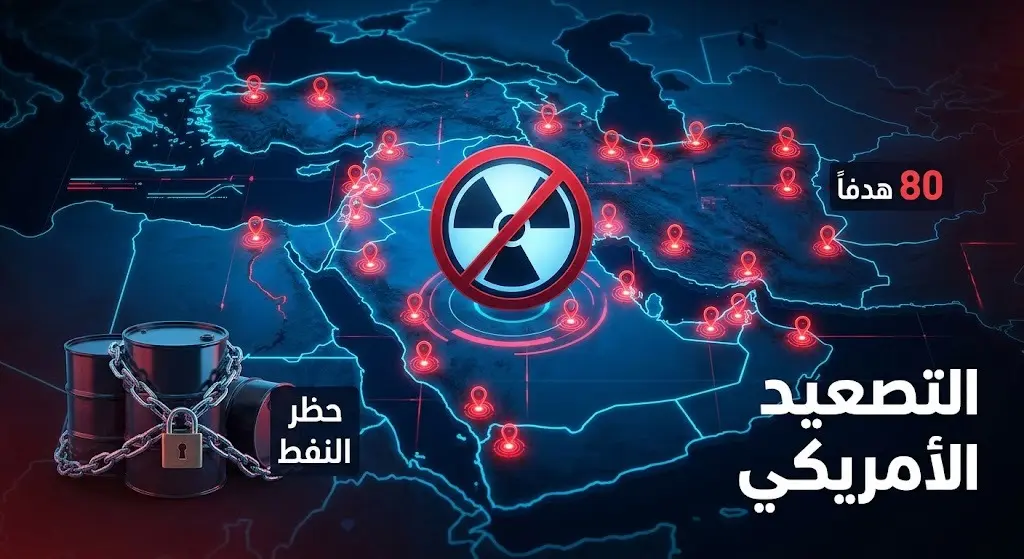 تصميم إنفوجرافيك يوضح التصعيد الأمريكي ضد إيران، يشمل ضرب 80 هدفاً عسكرياً وإلغاء تراخيص تصدير النفط الإيراني.