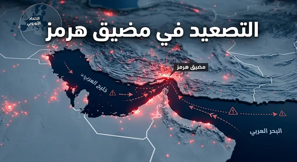 إنفوجرافيك جيوسياسي يوضح مواقع التوتر والتصعيد العسكري في منطقة مضيق هرمز وتأثيره المحتمل على الملاحة.