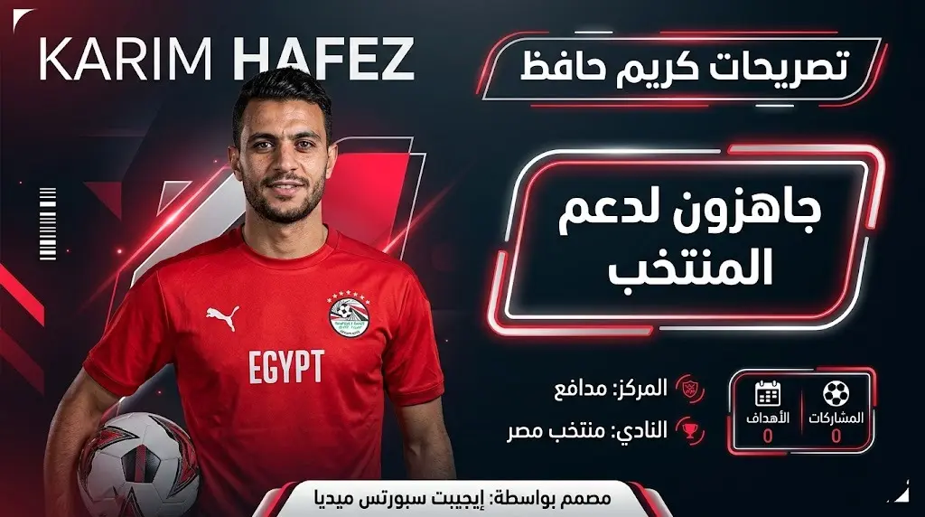 تصميم احترافي يبرز تصريحات اللاعب كريم حافظ نجم المنتخب المصري حول مشاركته في كأس العالم