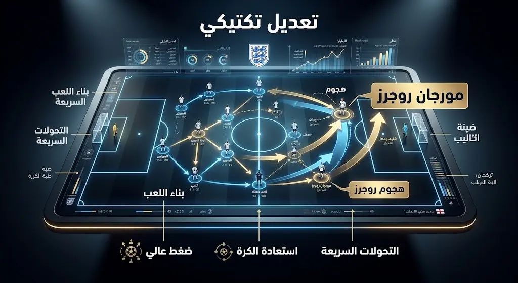 إنفوجرافيك تكتيكي يوضح التعديلات التي أجراها توماس توخيل في تشكيلة إنجلترا أمام الأرجنتين، مع التركيز على الدفع بمورجان روجرز.