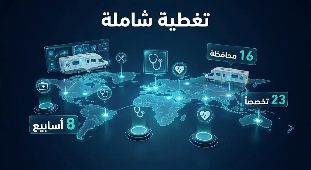 إنفوجرافيك عصري يستعرض خريطة التغطية الجغرافية لمبادرة صحة ووعي في 16 محافظة بمنطقة جازان، وتوزيع 23 تخصصاً طبياً عبر العيادات المتنقلة.