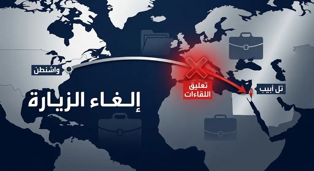 تصميم إنفوجرافيك يوضح تفاصيل إلغاء زيارة وزير الدفاع الأمريكي بيت هيغسيث إلى إسرائيل وتعليق لقاءاته مع القيادة الإسرائيلية.