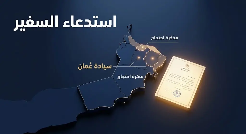 تصميم إنفوجرافيك إخباري يجسد استدعاء وزارة الخارجية العمانية للسفير الإيراني وتسليمه مذكرة احتجاج رسمية.