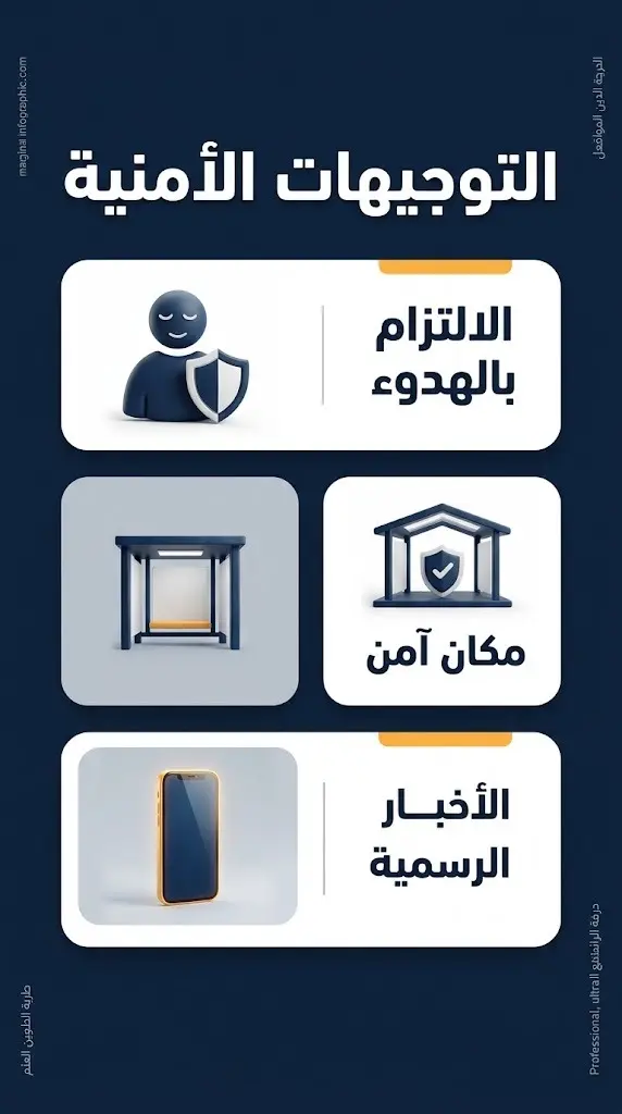 إنفوجرافيك يوضح التوجيهات الأمنية الصادرة للمواطنين والمقيمين وتشمل الهدوء والتوجه لأماكن آمنة ومتابعة الأخبار الرسمية.