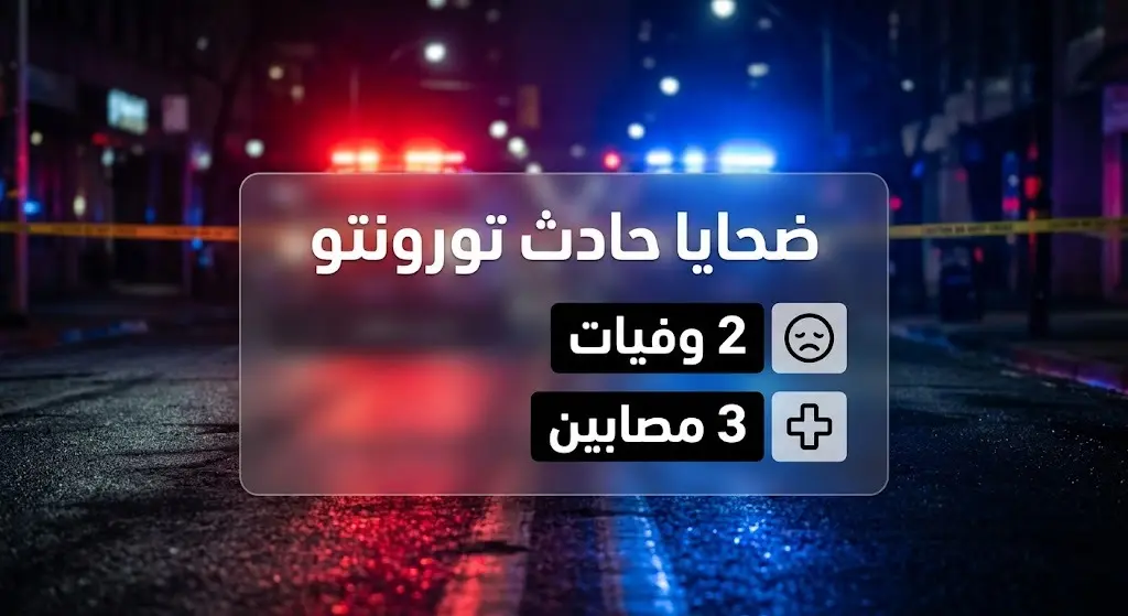 إنفوجرافيك يوضح حصيلة ضحايا إطلاق النار في مهرجان تورونتو الكندية