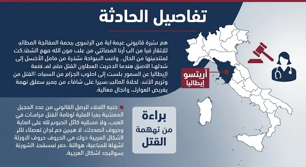 إنفوجرافيك إخباري يوضح الخريطة الجغرافية لمقاطعة أريتسو الإيطالية وتفاصيل تبرئة سيدة من تهمة قتل والدتها.