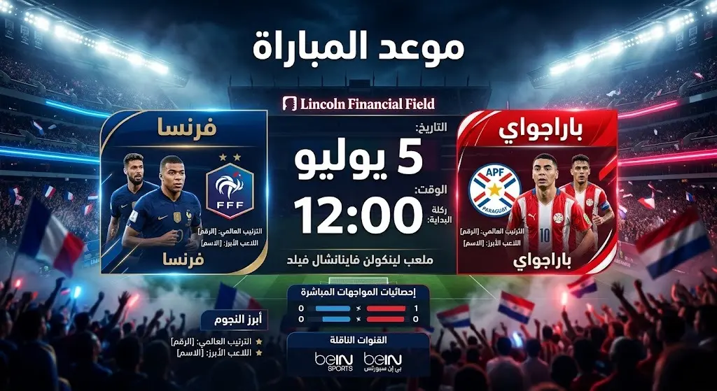 تصميم إنفوجرافيك يستعرض تفاصيل مباراة فرنسا وباراجواي في دور الـ16 من كأس العالم 2026، يظهر فيه ملعب لينكون فاينانشال فيلد مع موعد المباراة.