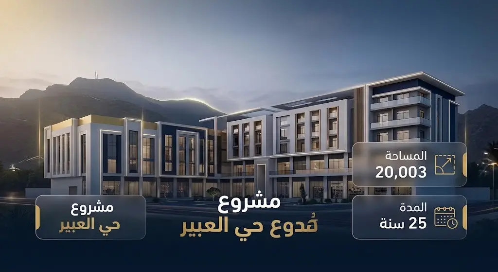 إنفوجرافيك يوضح تفاصيل المشروع الاستثماري التجاري والسكني في حي العبير بمحافظة بلجرشي، متضمناً المساحة ومدة العقد.