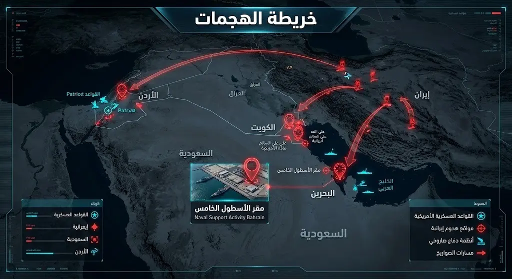 إنفوجرافيك يوضح مواقع الهجمات الإيرانية على القواعد والمنشآت العسكرية الأمريكية في الكويت والبحرين والأردن.