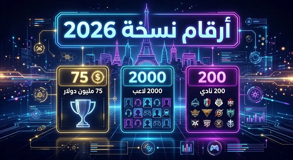 إنفوجرافيك عصري يوضح أرقام وإحصائيات كأس العالم للرياضات الإلكترونية 2026 في باريس، متضمناً الجوائز المالية وعدد اللاعبين والأندية.