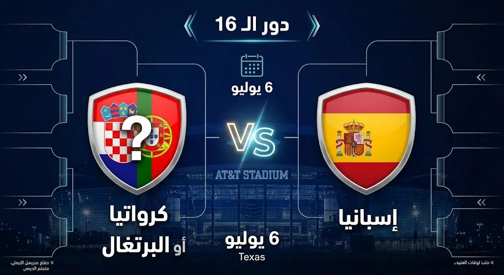 تصميم بياني يوضح مسار إسبانيا في دور الستة عشر من كأس العالم 2026، حيث تنتظر الفائز من مباراة كرواتيا والبرتغال.