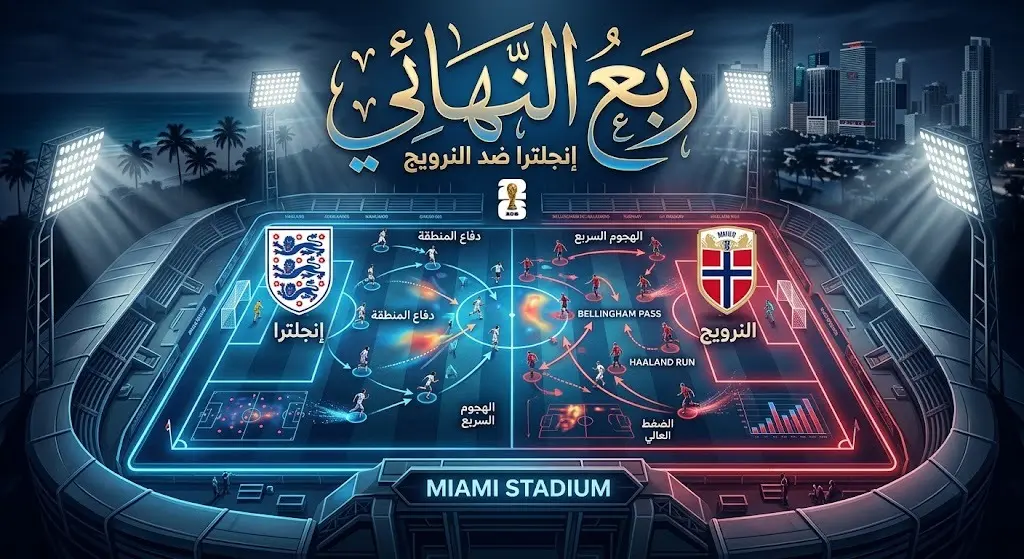 تصميم إبداعي يجسد الصراع التكتيكي بين إنجلترا والنرويج في ربع نهائي كأس العالم 2026