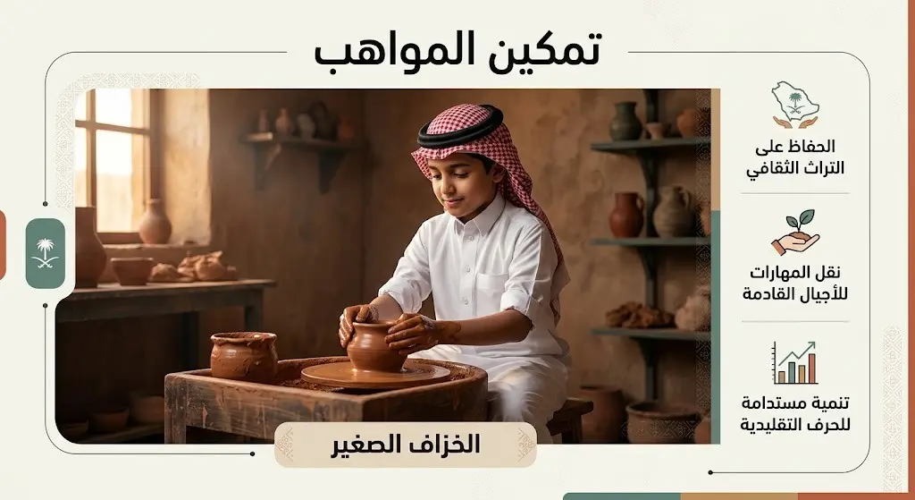تصميم تعبيري يظهر شاباً يصنع الفخار، يمثل ورشة الخزاف الصغير لتمكين المواهب ونقل التراث في جازان.