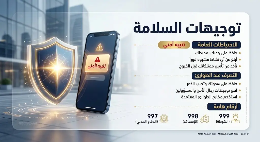 إنفوجرافيك يبرز توجيهات الأمن والسلامة العامة للمواطنين والمقيمين مع رمز درع حماية.