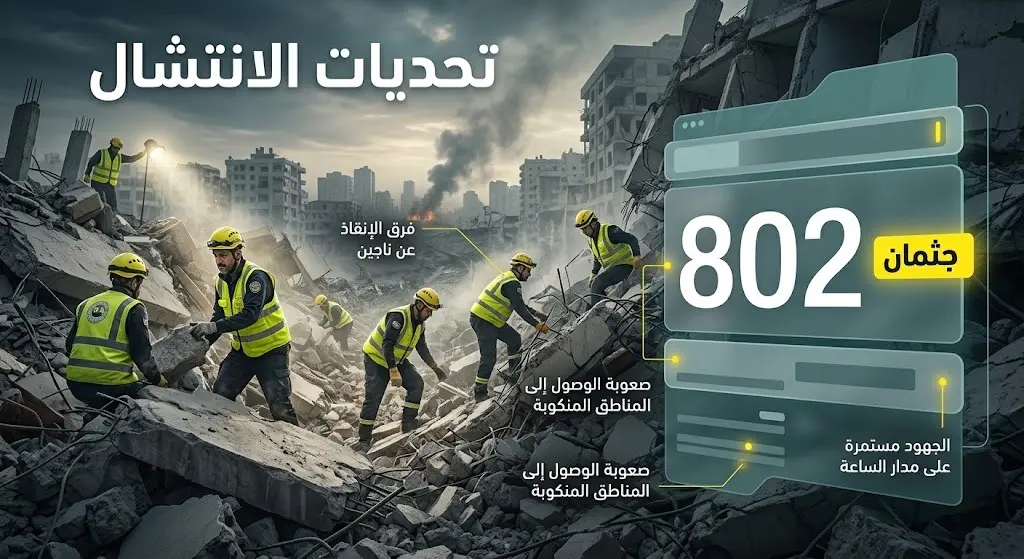 تصميم تعبيري يدمج البيانات بالرسم يظهر فرق الإنقاذ والدفاع المدني تعمل بصعوبة وسط الركام مع إحصائية لعدد الجثامين المنتشلة.