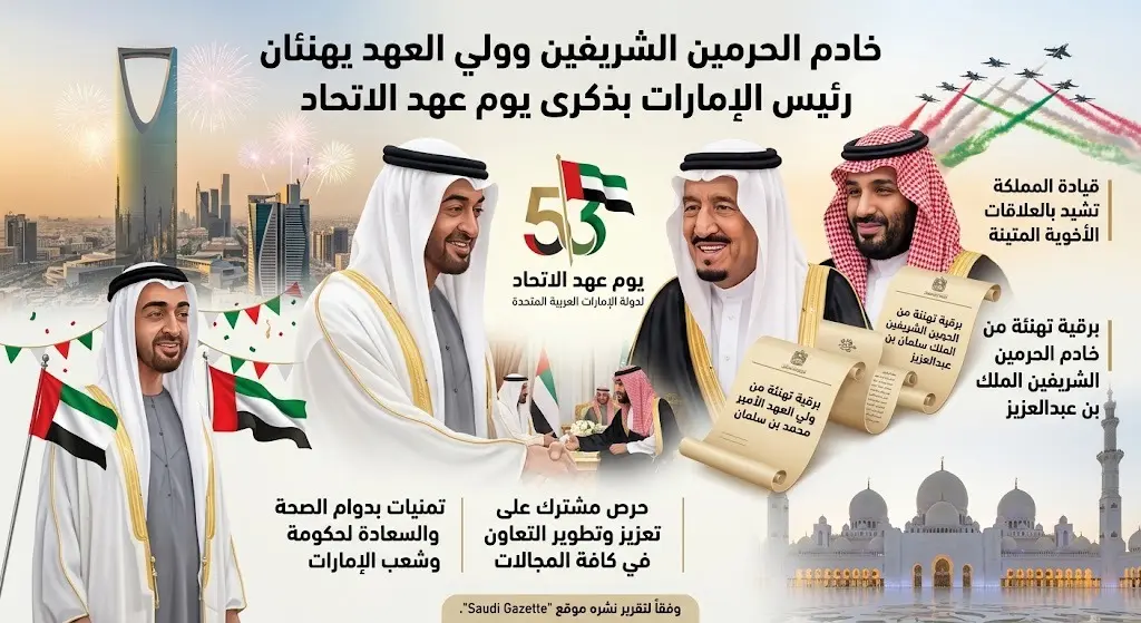خادم الحرمين الشريفين وولي العهد يهنئان رئيس الإمارات بمناسبة ذكرى يوم عهد الاتحاد