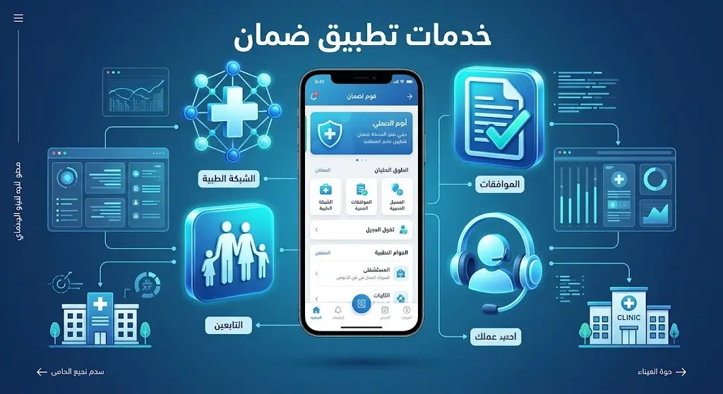 إنفوجرافيك يوضح هاتفاً ذكياً محاطاً بأيقونات ثلاثية الأبعاد تمثل خدمات تطبيق ضمان كاستعراض الشبكة الطبية والموافقات والتابعين.