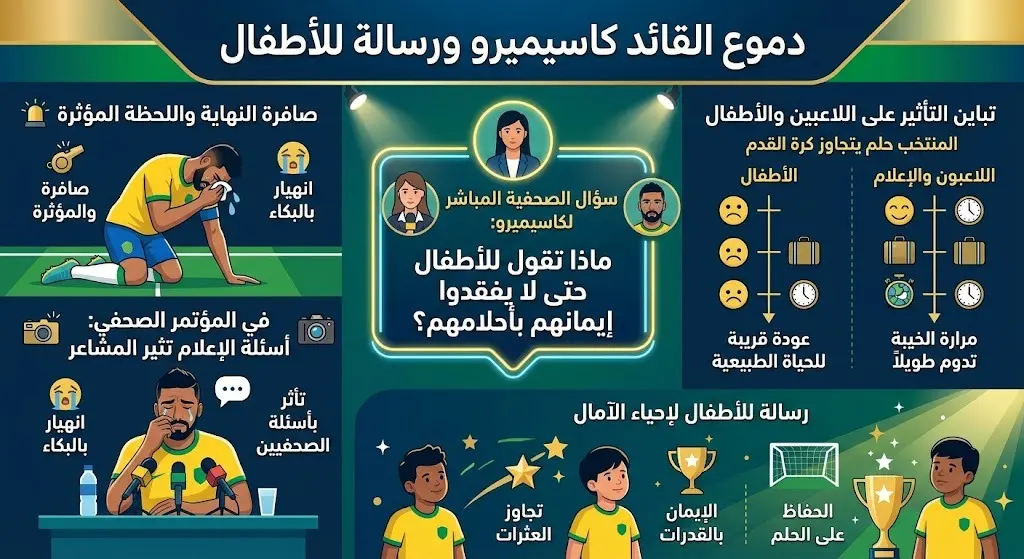 دموع القائد كاسيميرو ورسالة للأطفال