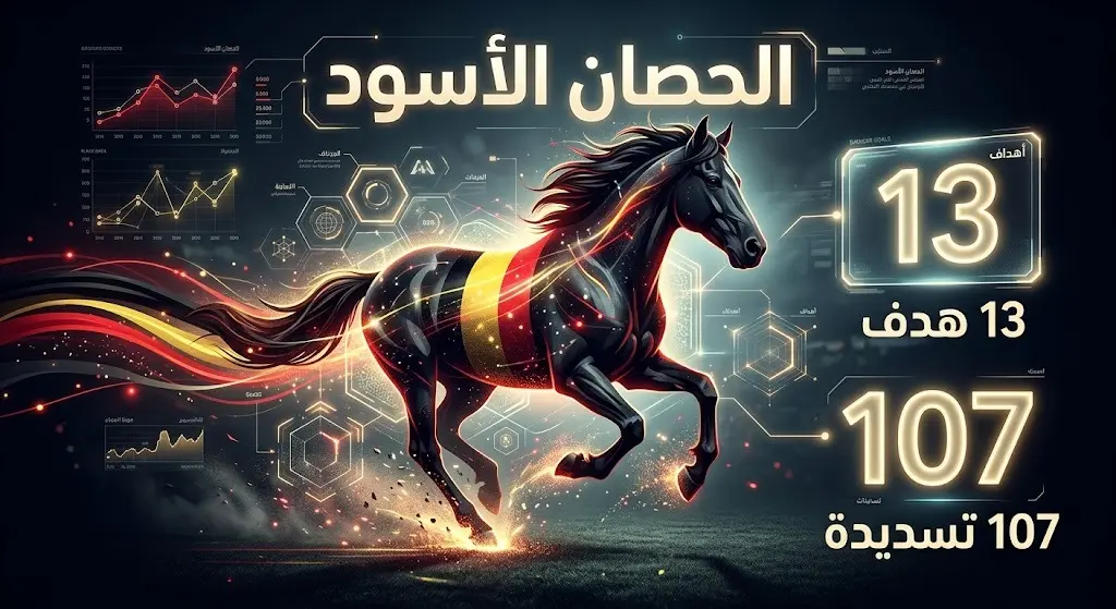 تصميم بصري يجسد دور بلجيكا كحصان أسود مع إبراز إحصائياتها الهجومية المتمثلة بـ 13 هدفاً و107 تسديدات.