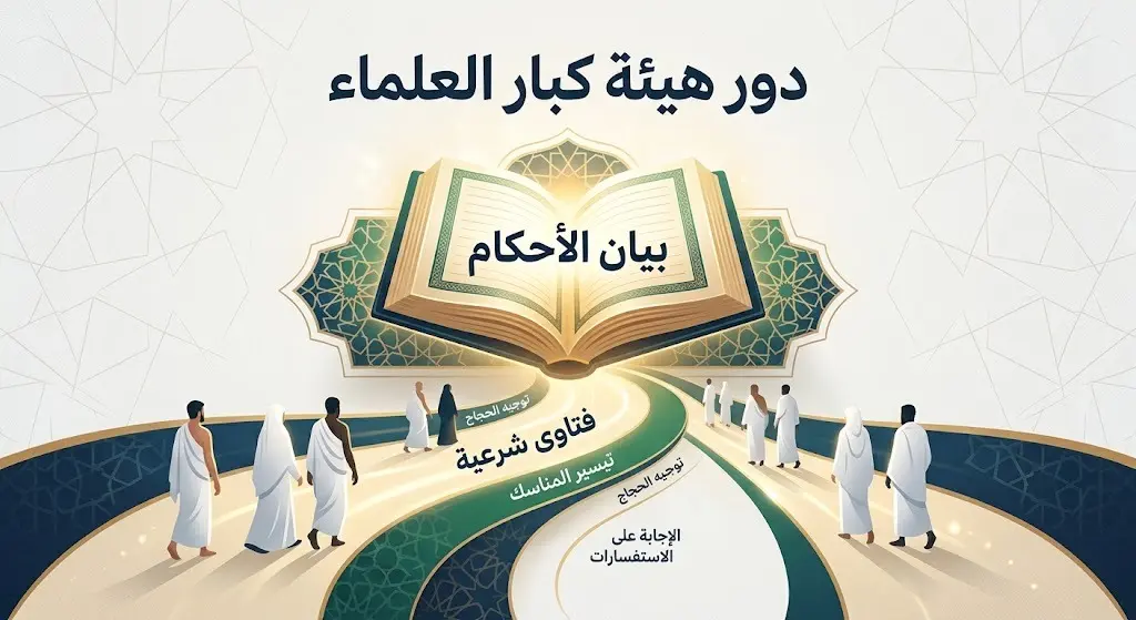 تصميم إنفوجرافيك إبداعي يبرز دور هيئة كبار العلماء في إصدار الفتاوى وتوجيه ضيوف الرحمن بأحكام شرعية دقيقة وموثوقة.