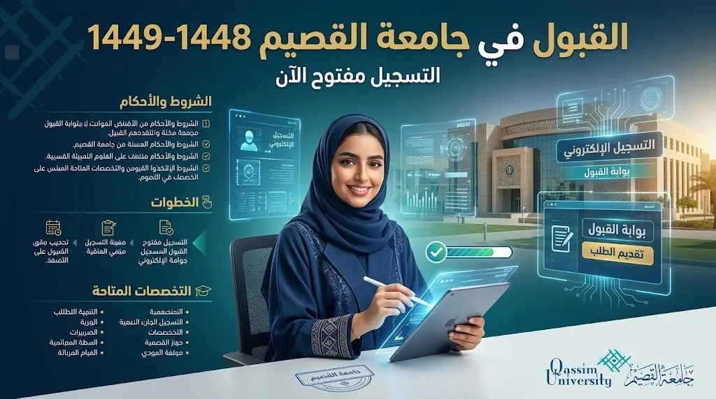 رابط التقديم على برامج جامعة القصيم 1448-1449 عبر منصة قبول وتفاصيل النسب الموزونة