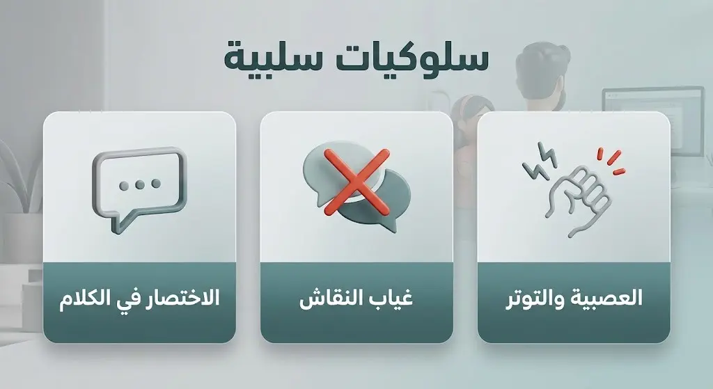 تصميم بصري يستعرض أبرز السلوكيات السلبية الناتجة عن الإرهاق الذهني مثل قلة الكلام والتوتر المستمر داخل المنزل