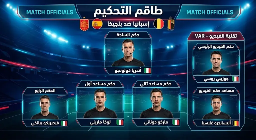 إنفوجرافيك يوضح طاقم تحكيم مباراة إسبانيا وبلجيكا بقيادة الإنجليزي مايكل أوليفر وتواجد المصري محمود عاشور في غرفة تقنية الفيديو.