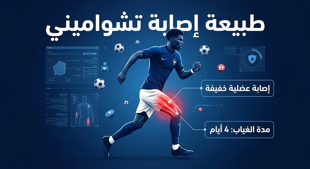 إنفوجرافيك يوضح طبيعة الإصابة العضلية للاعب الفرنسي أوريلين تشواميني ومدة غيابه