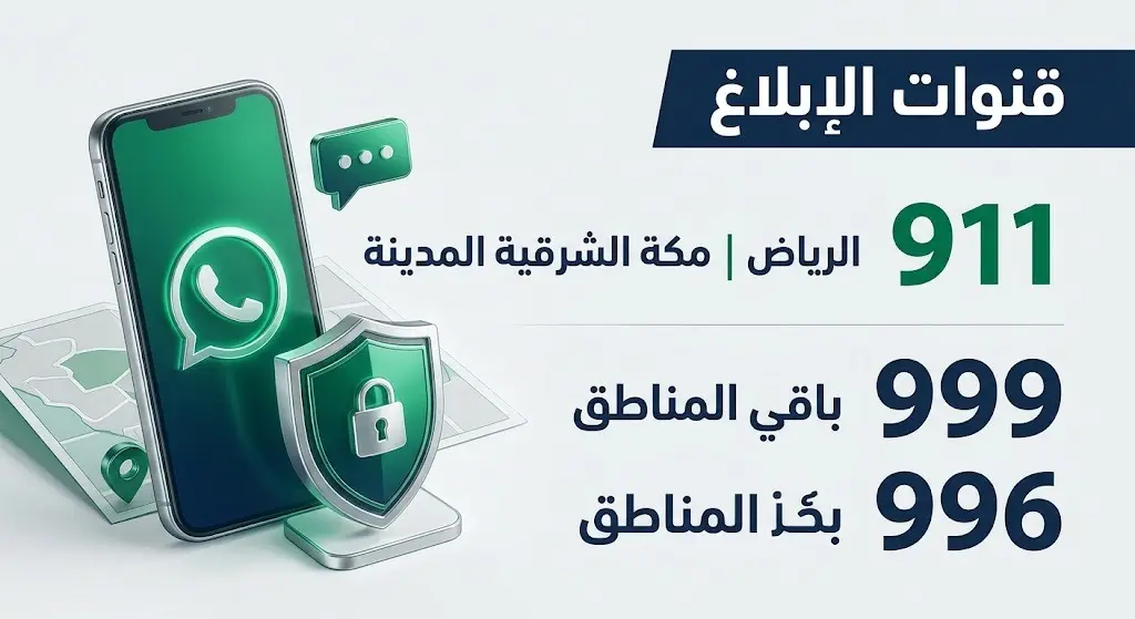 تصميم بياني يوضح أرقام الإبلاغ عن المخالفات البيئية وتوزيعها على مناطق المملكة.