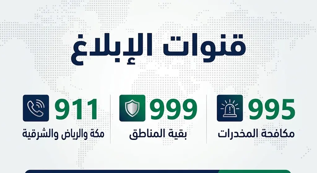 إنفوجرافيك أمني يوضح أرقام وقنوات الإبلاغ الرسمية عن نشاطات تهريب المخدرات في السعودية، تتضمن الأرقام 911 و999 و995.