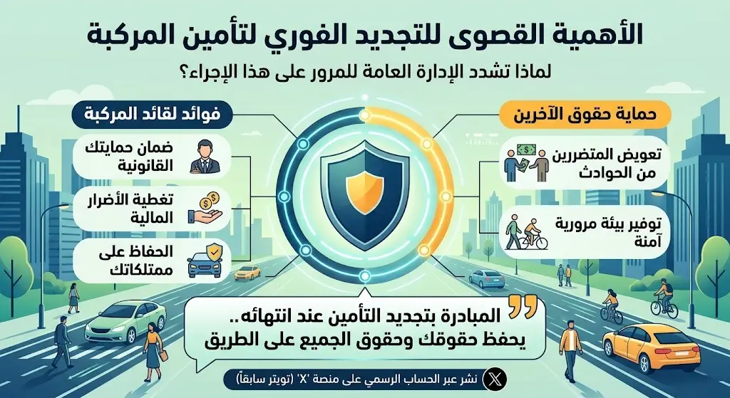 لماذا تشدد الإدارة العامة للمرور على التجديد الفوري لتأمين المركبات عند انتهائه؟
